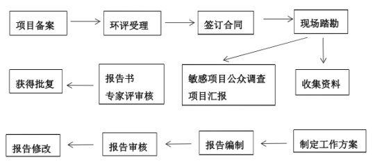 1742523433292924.png image.png